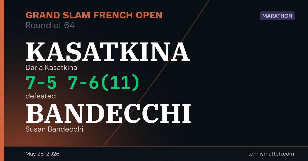 Daria Kasatkina vs Susan Bandecchi — French Open 2026
