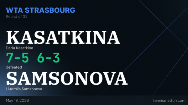 Daria Kasatkina vs Liudmila Samsonova — Strasbourg 2026