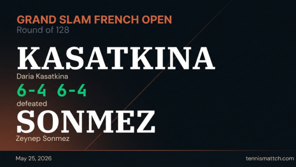 Daria Kasatkina vs Zeynep Sonmez — French Open 2026