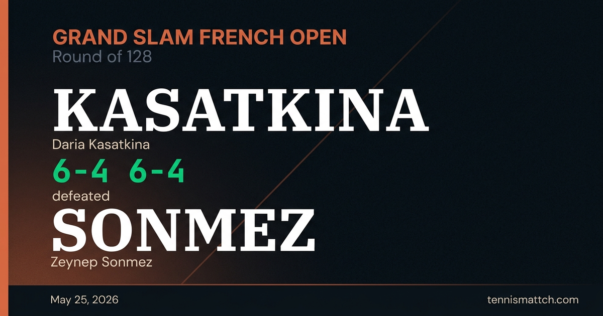 Daria Kasatkina vs Zeynep Sonmez — French Open 2026