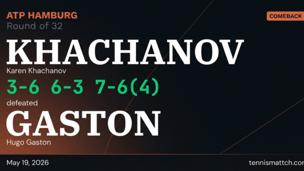 Karen Khachanov vs Hugo Gaston — Hamburg 2026