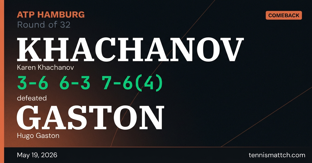 Karen Khachanov vs Hugo Gaston — Hamburg 2026