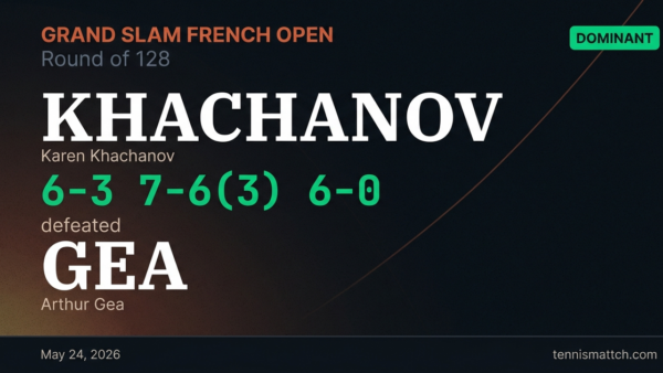 Karen Khachanov vs Arthur Gea — French Open 2026