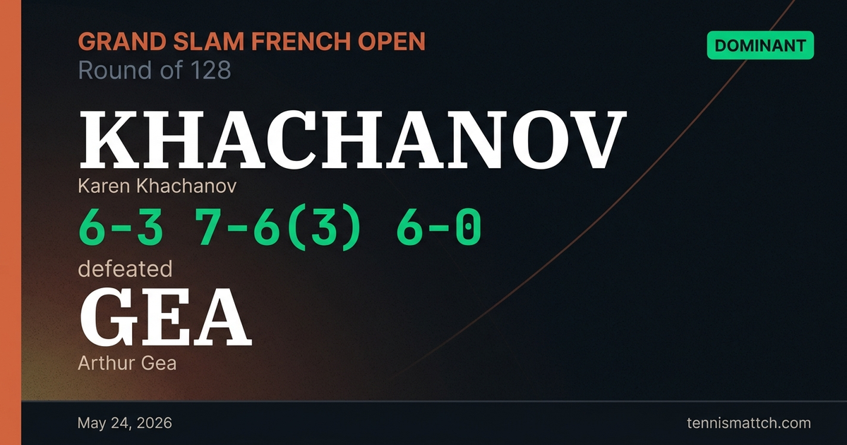 Karen Khachanov vs Arthur Gea — French Open 2026