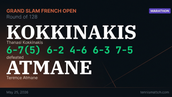 Thanasi Kokkinakis vs Terence Atmane — French Open 2026