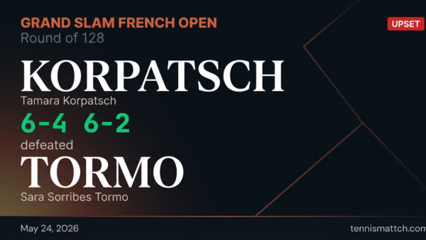 Tamara Korpatsch vs Sara Sorribes Tormo — French Open 2026