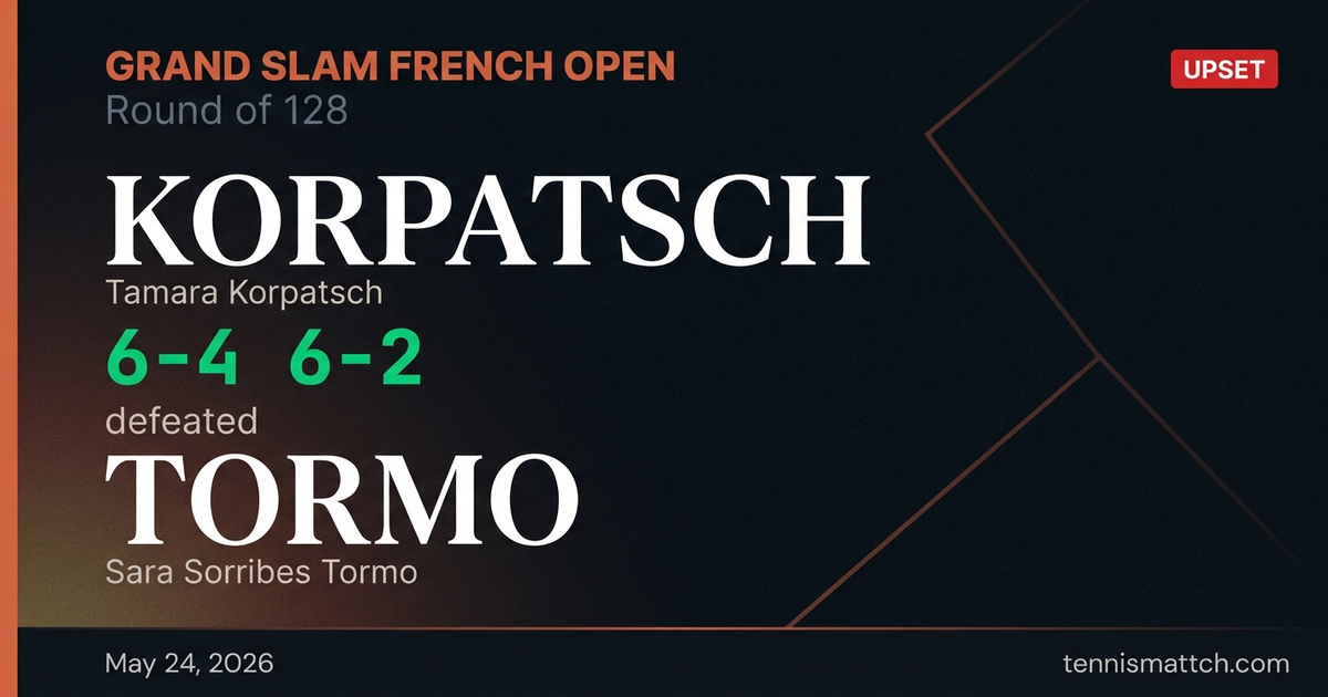 Tamara Korpatsch vs Sara Sorribes Tormo — French Open 2026