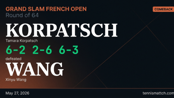 Tamara Korpatsch vs Xinyu Wang — French Open 2026