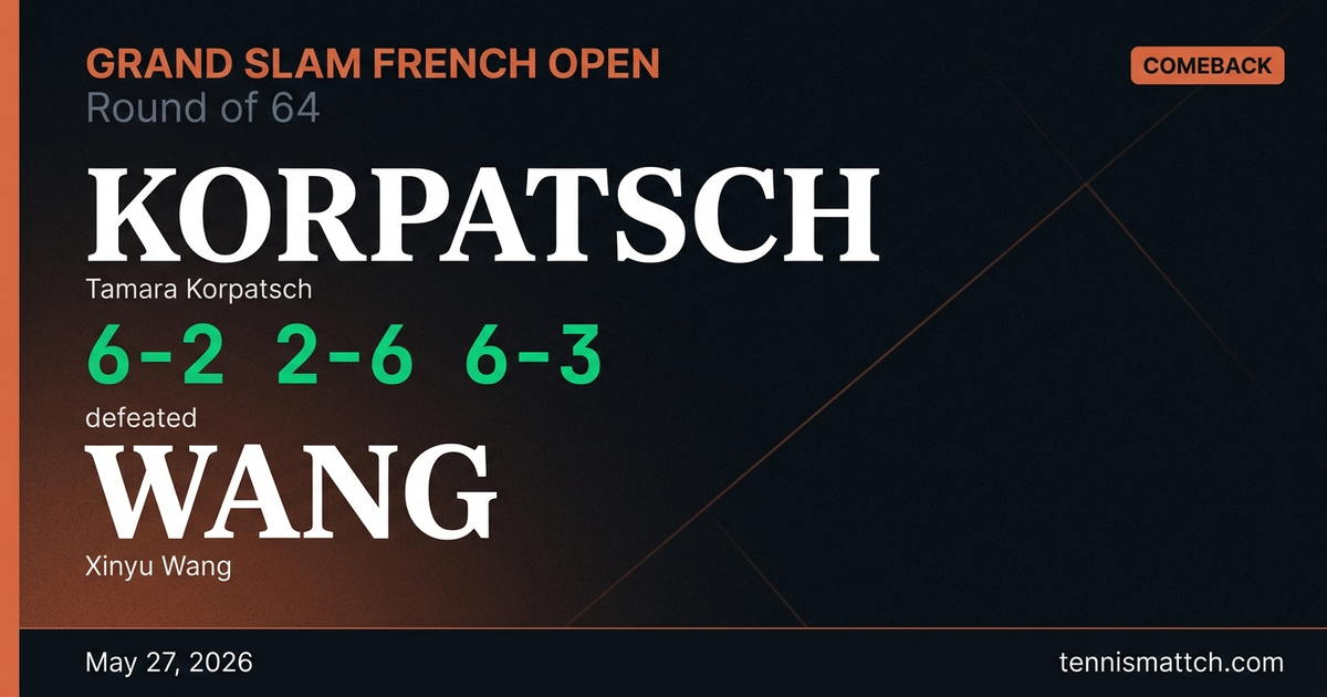Tamara Korpatsch vs Xinyu Wang — French Open 2026