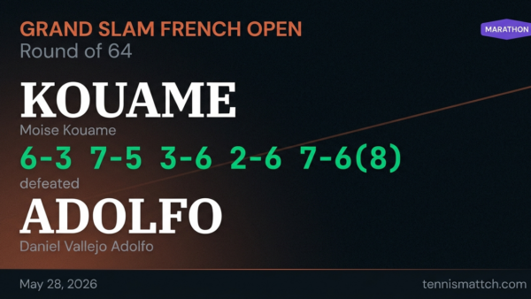 Moise Kouame vs Daniel Vallejo Adolfo — French Open 2026