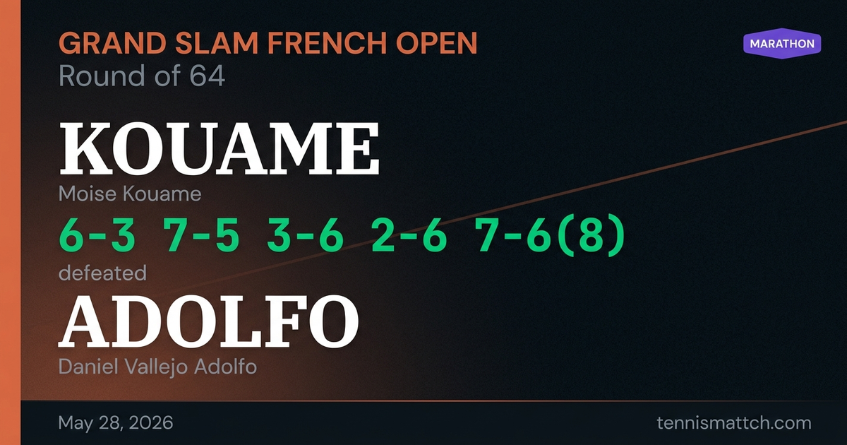 Moise Kouame vs Daniel Vallejo Adolfo — French Open 2026