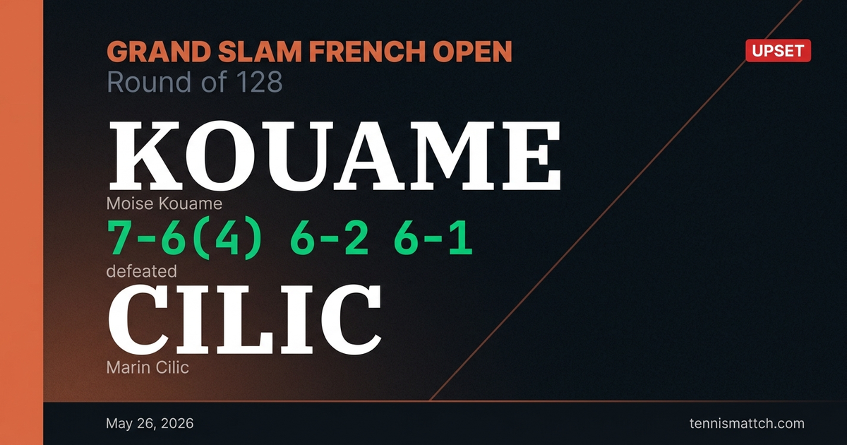 Moise Kouame vs Marin Cilic — French Open 2026