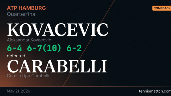 Aleksandar Kovacevic vs Camilo Ugo Carabelli — Hamburg 2026