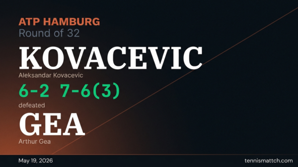 Aleksandar Kovacevic vs Arthur Gea — Hamburg 2026