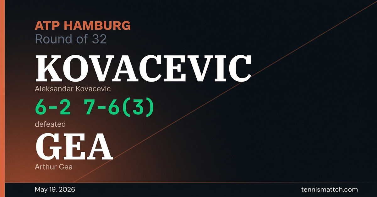 Aleksandar Kovacevic vs Arthur Gea — Hamburg 2026