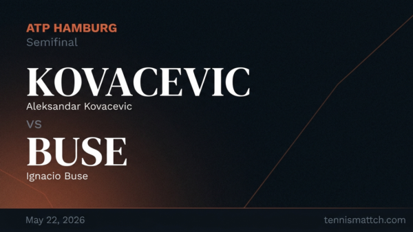 Aleksandar Kovacevic vs Ignacio Buse — Hamburg 2026 Preview