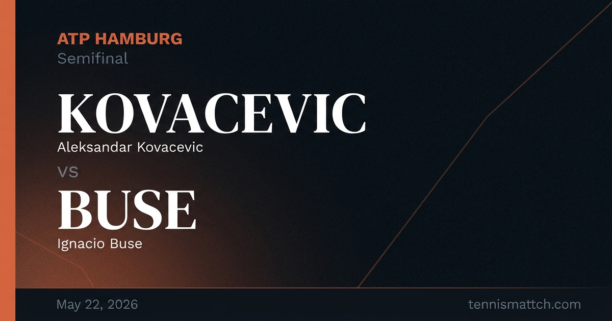 Aleksandar Kovacevic vs Ignacio Buse — Hamburg 2026 Preview