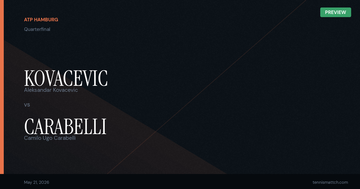 Aleksandar Kovacevic vs Camilo Ugo Carabelli — Hamburg 2026 Preview
