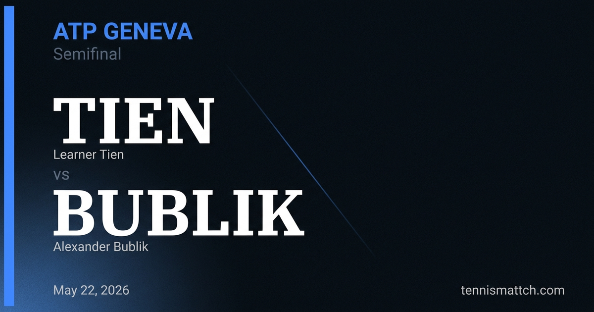 Learner Tien vs Alexander Bublik — Geneva 2026 Preview