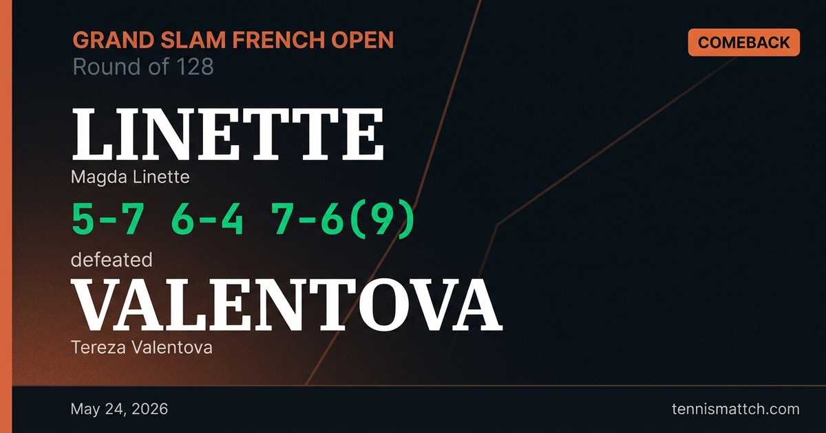 Magda Linette vs Tereza Valentova — French Open 2026