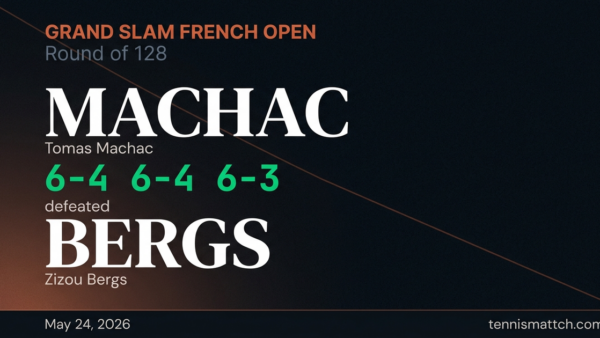 Tomas Machac vs Zizou Bergs — French Open 2026