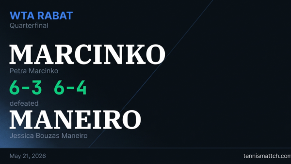 Petra Marcinko vs Jessica Bouzas Maneiro — Rabat 2026