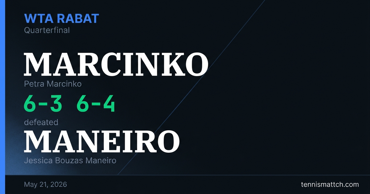 Petra Marcinko vs Jessica Bouzas Maneiro — Rabat 2026