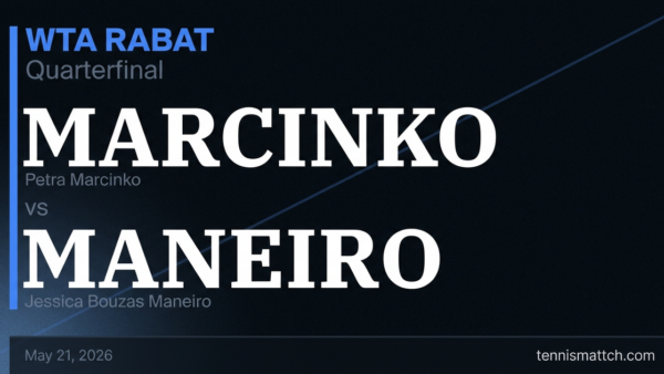 Petra Marcinko vs Jessica Bouzas Maneiro — Rabat 2026 Preview