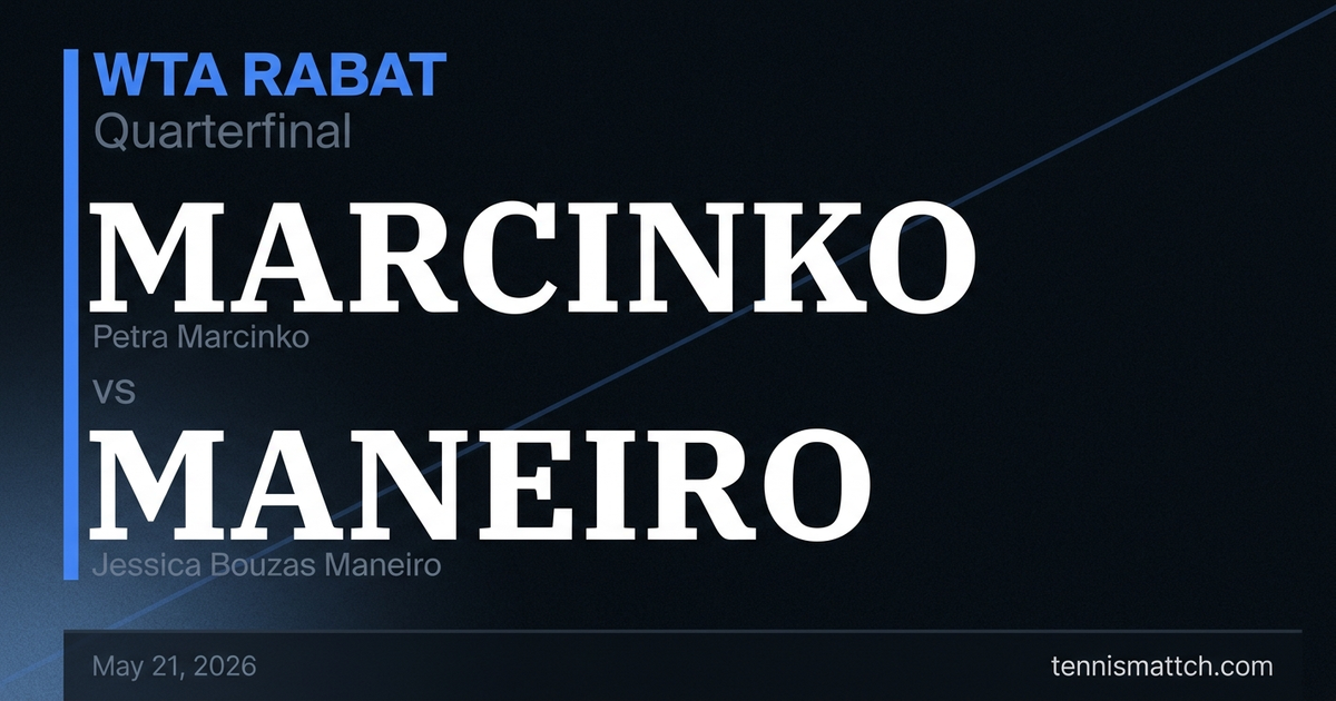 Petra Marcinko vs Jessica Bouzas Maneiro — Rabat 2026 Preview