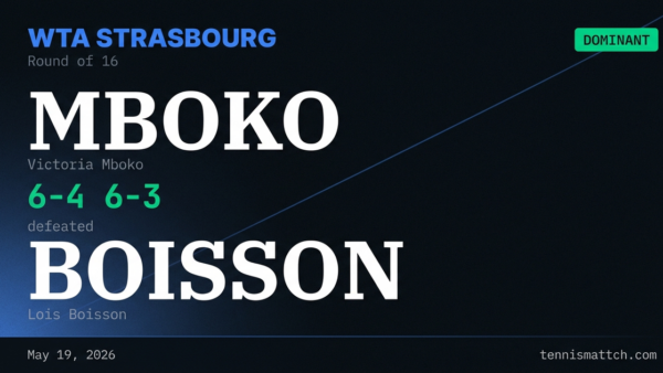 Victoria Mboko vs Lois Boisson — Strasbourg 2026