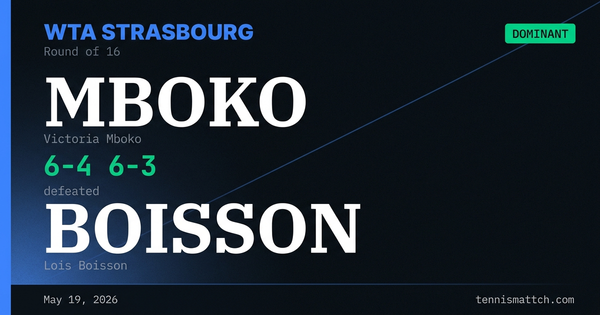 Victoria Mboko vs Lois Boisson — Strasbourg 2026