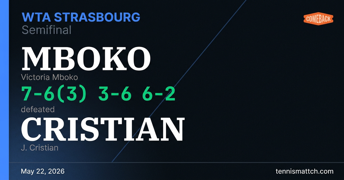 Victoria Mboko vs J. Cristian — Strasbourg 2026