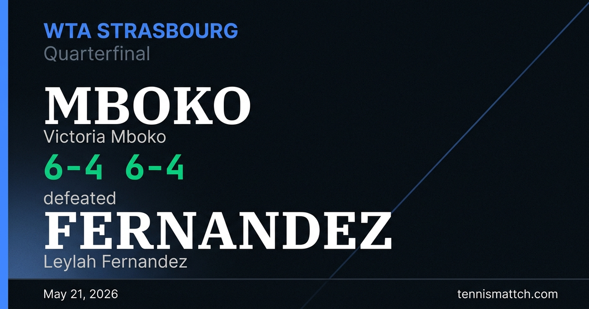 Victoria Mboko vs Leylah Fernandez — Strasbourg 2026