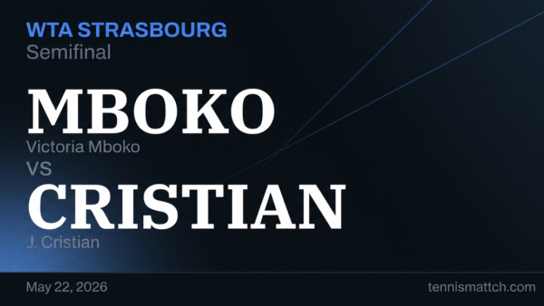 Victoria Mboko vs J. Cristian — Strasbourg 2026 Preview