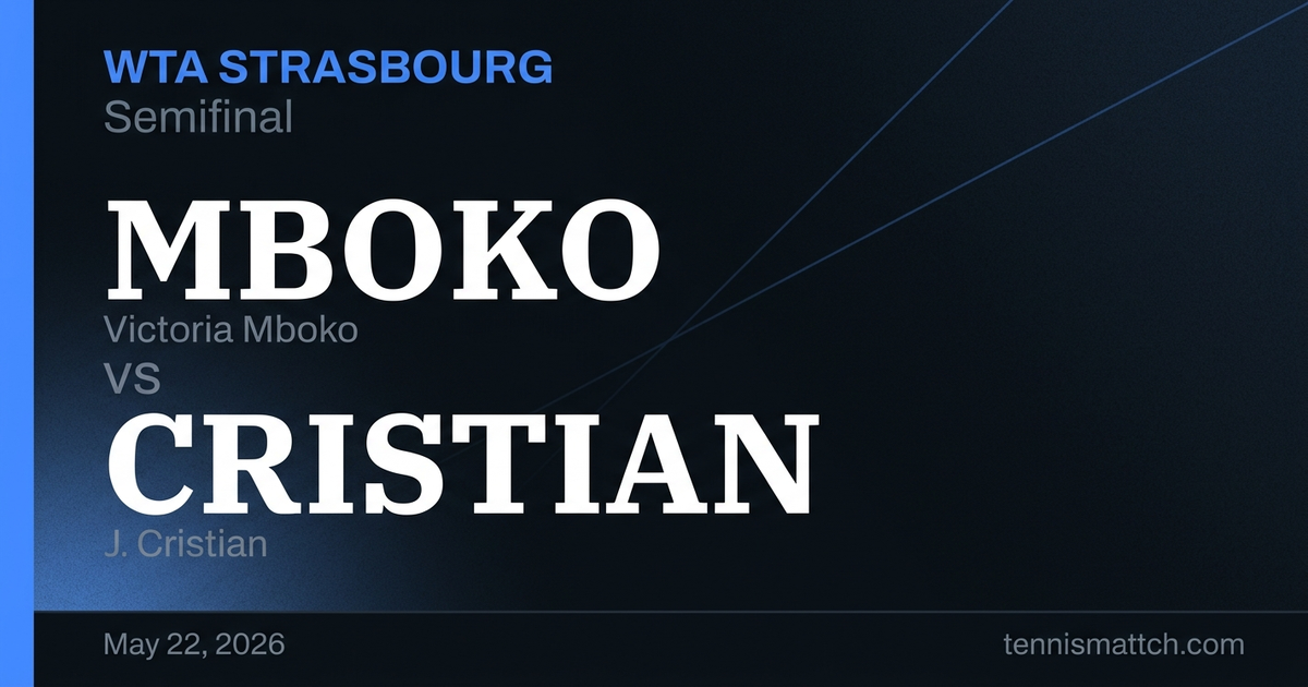 Victoria Mboko vs J. Cristian — Strasbourg 2026 Preview