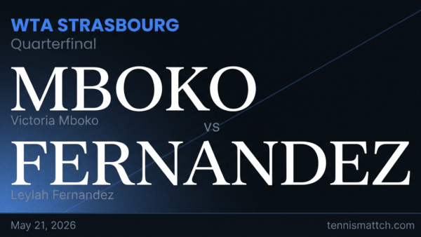 Victoria Mboko vs Leylah Fernandez — Strasbourg 2026 Preview