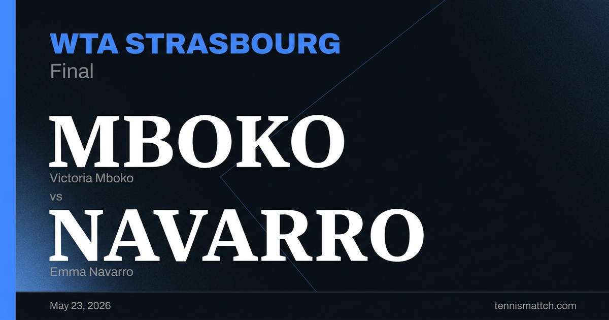 Victoria Mboko vs Emma Navarro — Strasbourg 2026 Preview