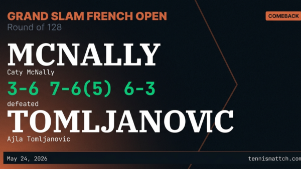 Caty McNally vs Ajla Tomljanovic — French Open 2026