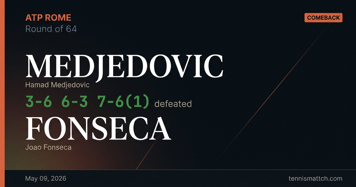 Hamad Medjedovic vs Joao Fonseca — Rome 2026