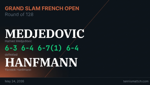 Hamad Medjedovic vs Yannick Hanfmann — French Open 2026