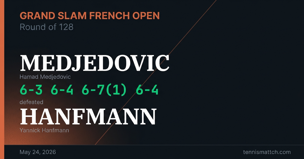 Hamad Medjedovic vs Yannick Hanfmann — French Open 2026