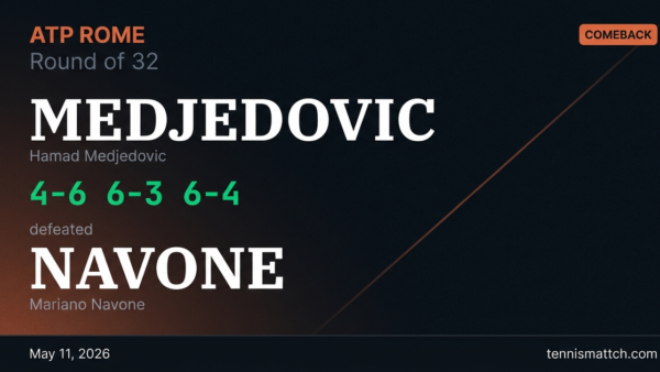 Hamad Medjedovic vs Mariano Navone — Rome 2026