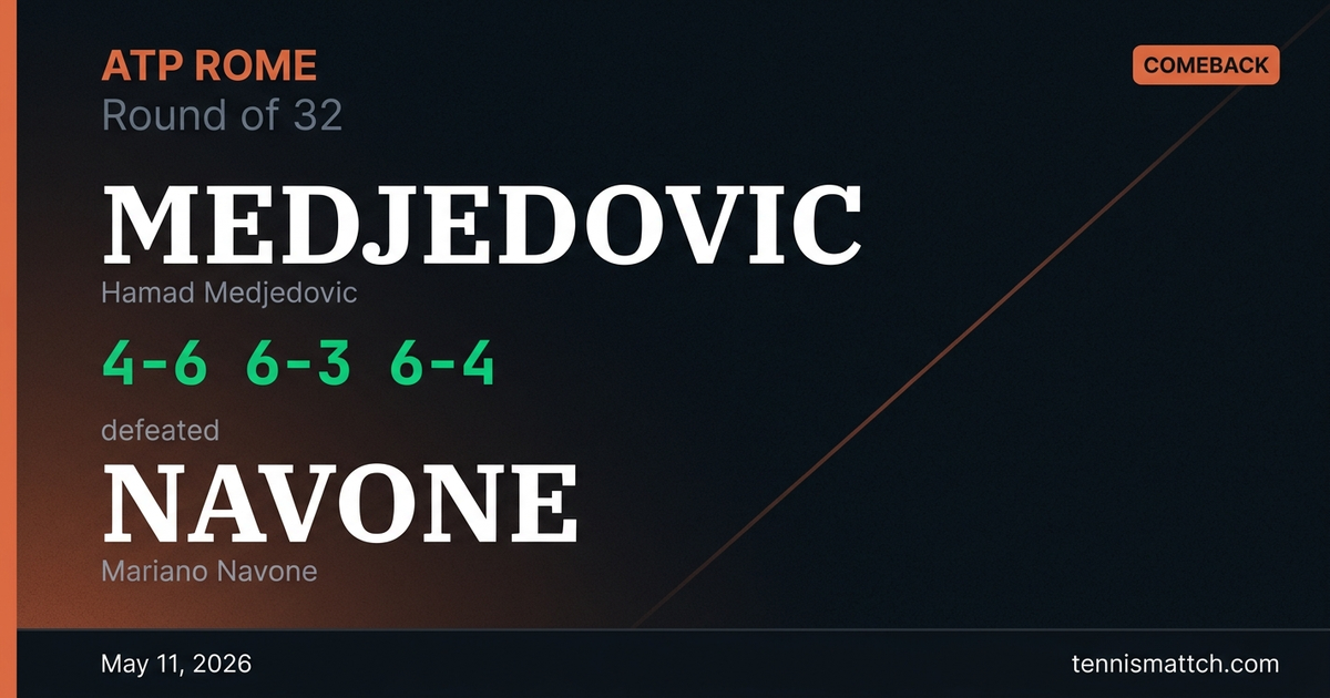 Hamad Medjedovic vs Mariano Navone — Rome 2026