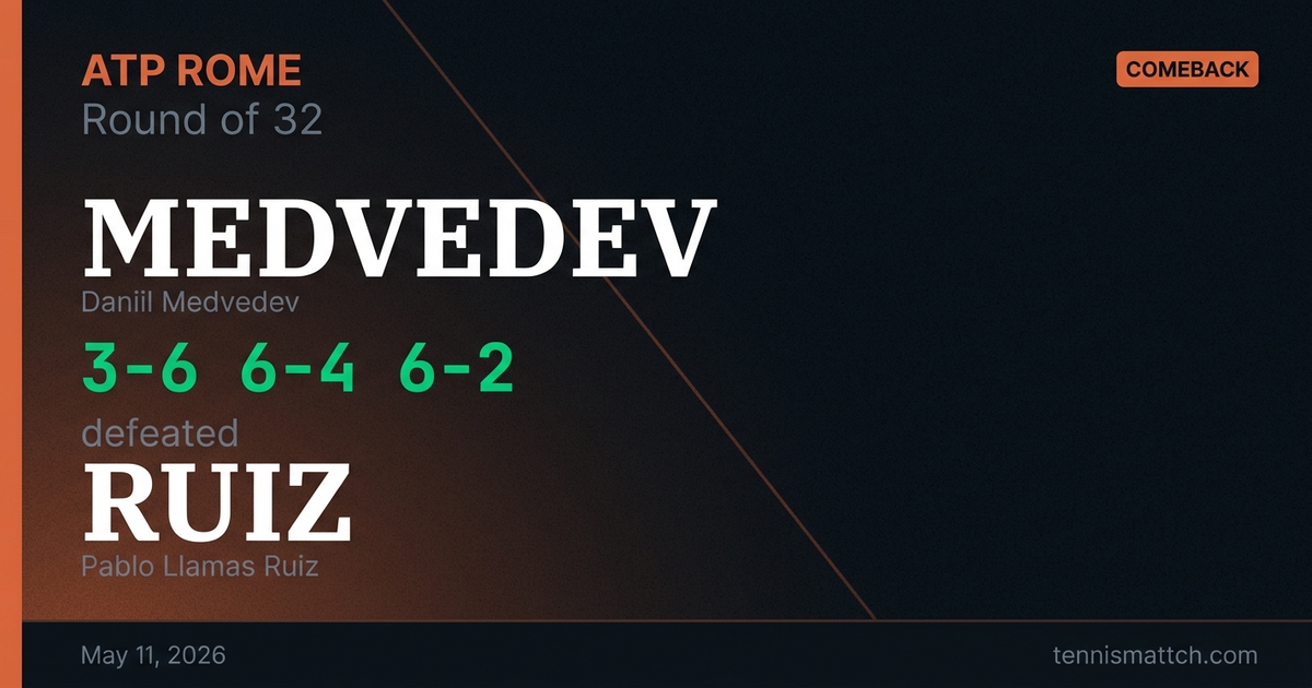 Daniil Medvedev vs Pablo Llamas Ruiz — Rome 2026