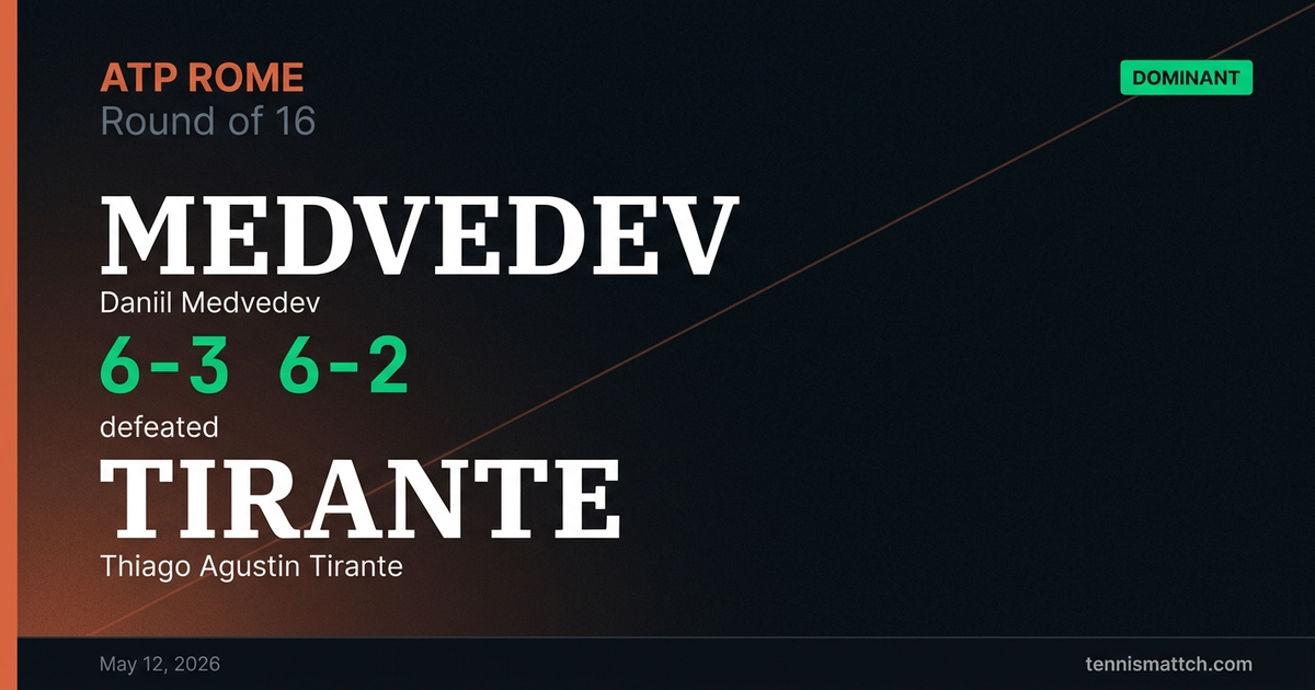 Daniil Medvedev vs Thiago Agustin Tirante — Rome 2026