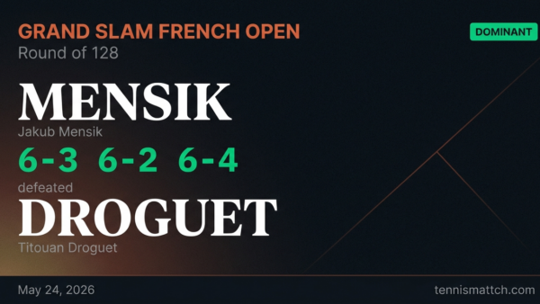 Jakub Mensik vs Titouan Droguet — French Open 2026