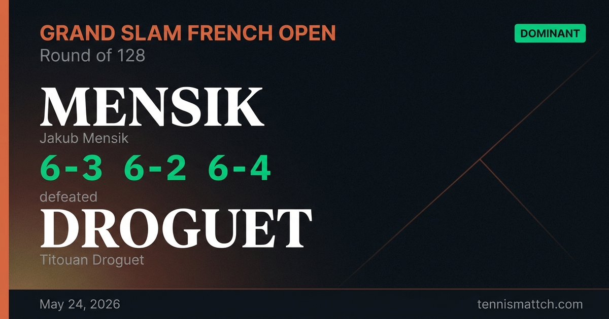 Jakub Mensik vs Titouan Droguet — French Open 2026