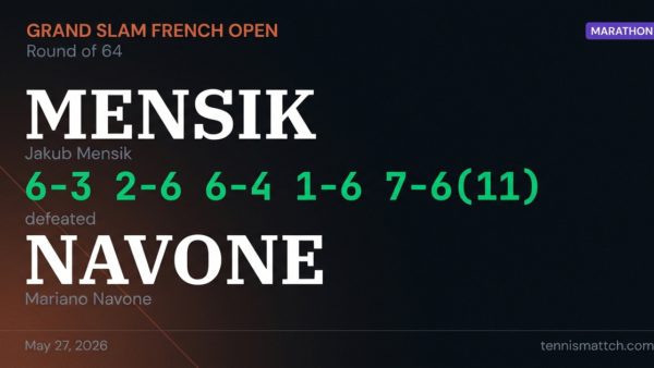 Jakub Mensik vs Mariano Navone — French Open 2026