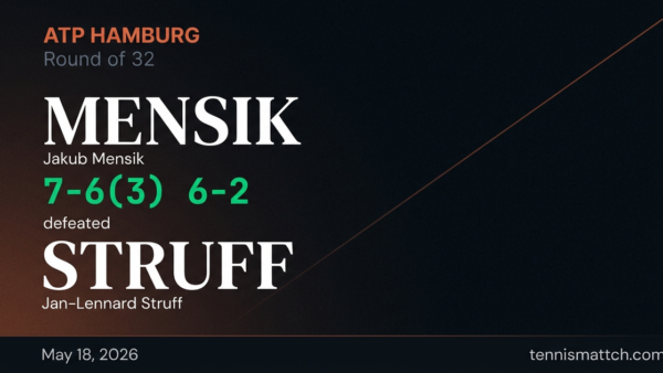 Jakub Mensik vs Jan-Lennard Struff — Hamburg 2026