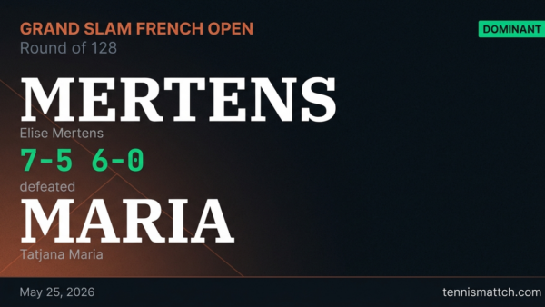 Elise Mertens vs Tatjana Maria — French Open 2026